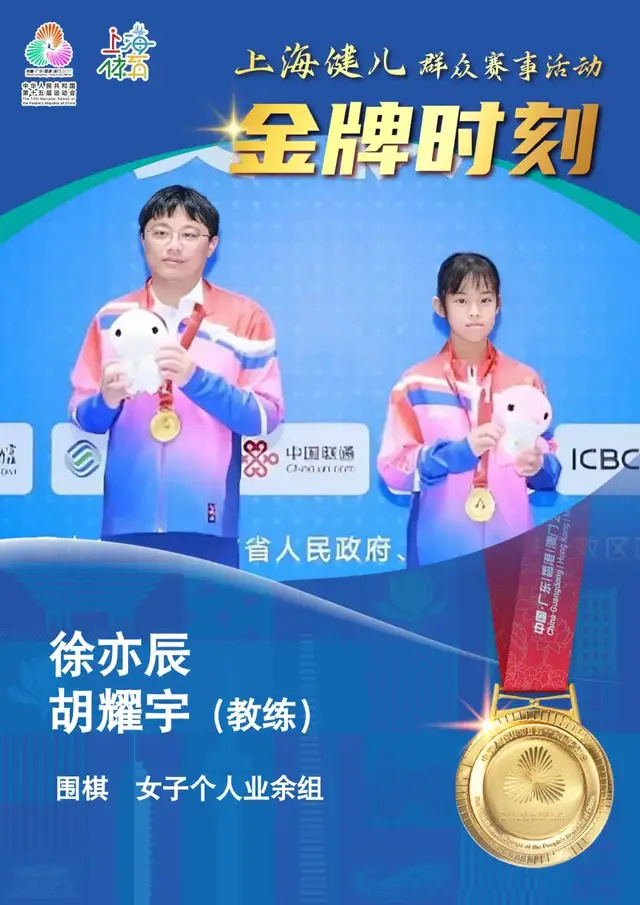 在领奖台上, 现任浦东二, 夺冠